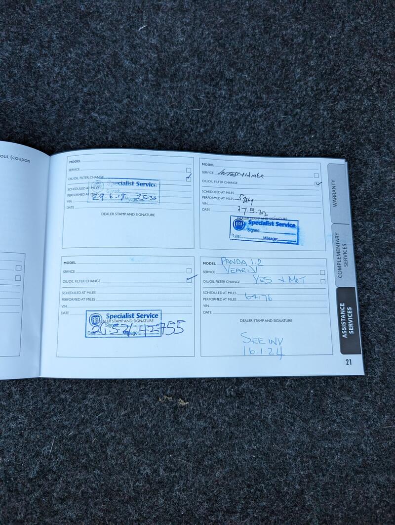 FIAT PANDA 1.2 Active 5dr 2012