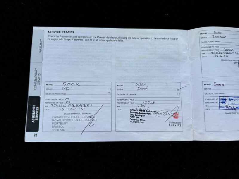 FIAT 500X 1.6 MultiJetII Cross Euro 6 (s/s) 5dr 2015
